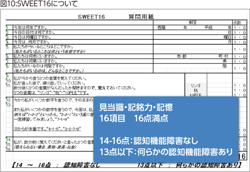 図10:SWEET16について