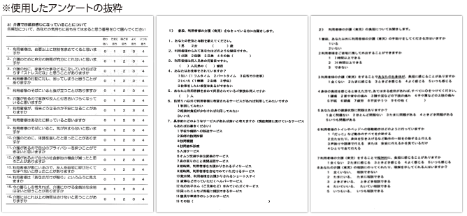 表1:対象者の基本情報