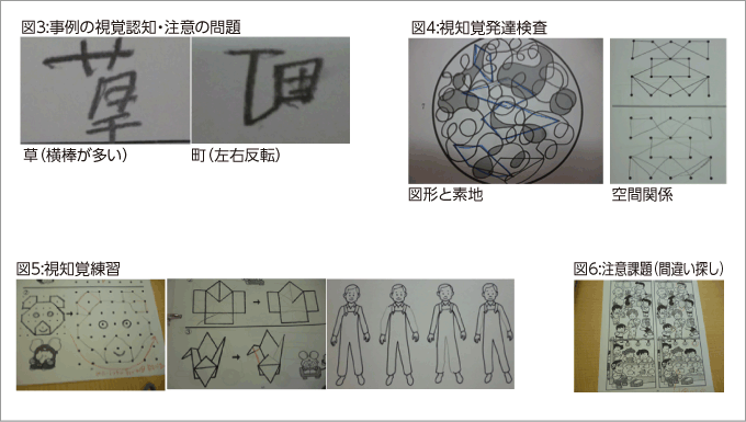 図3:事例の視覚認知・注意の問題 図4:視知覚発達検査 図5:視知覚練習 図6:注意課題（間違い探し）